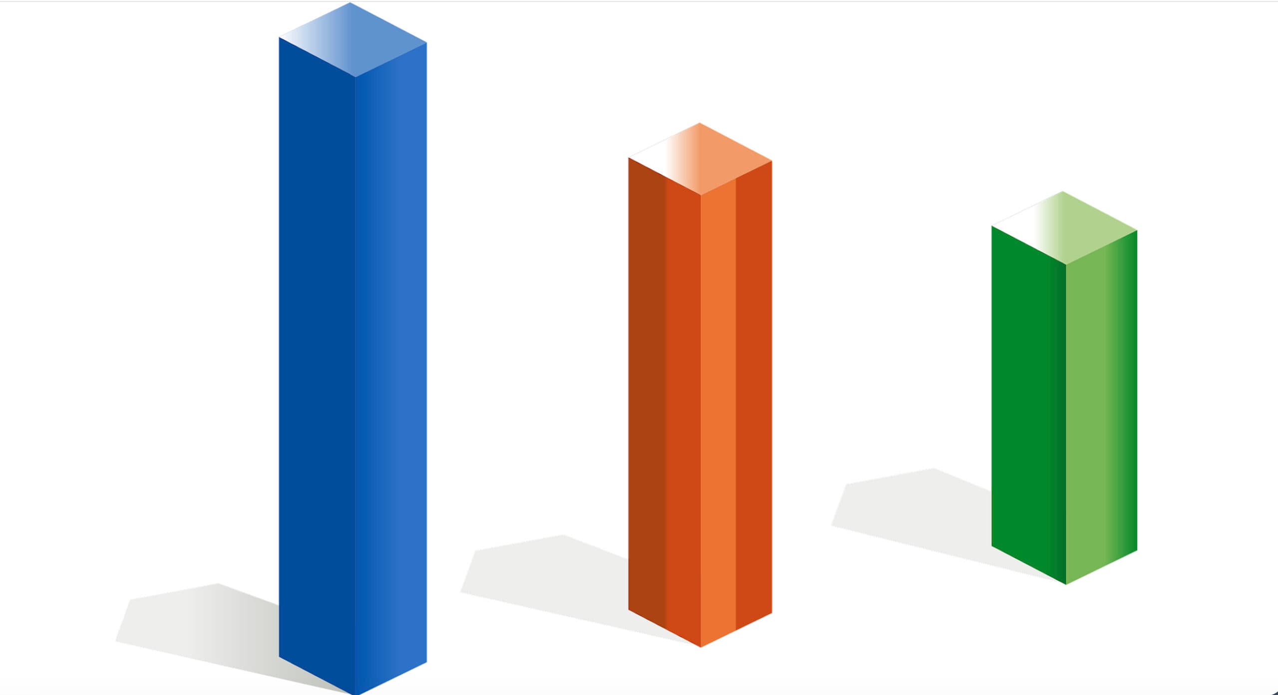 5 Ways to Implement Variable Discretization